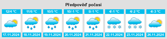 Výhled počasí pro místo Lumino na Slunečno.cz