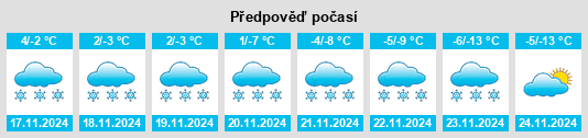 Výhled počasí pro místo Hospental na Slunečno.cz