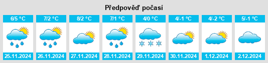 Výhled počasí pro místo Danis na Slunečno.cz