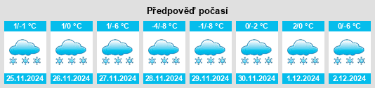 Výhled počasí pro místo Vilhelmina na Slunečno.cz