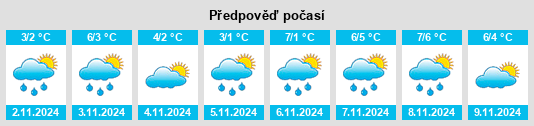 Výhled počasí pro místo Västernorrlands län na Slunečno.cz