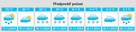 Výhled počasí pro místo Tanums Kommun na Slunečno.cz