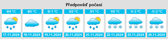 Výhled počasí pro místo Stenhamra na Slunečno.cz