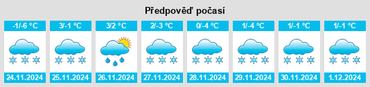 Výhled počasí pro místo Söderfors na Slunečno.cz