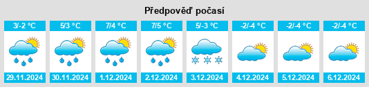 Výhled počasí pro místo Östervåla na Slunečno.cz