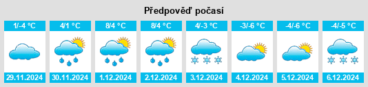 Výhled počasí pro místo Mora Kommun na Slunečno.cz