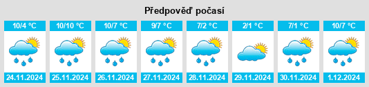 Výhled počasí pro místo Kungsbacka Kommun na Slunečno.cz