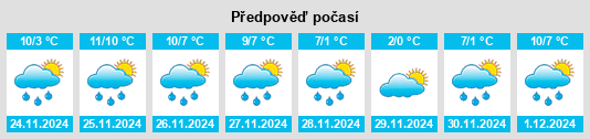 Výhled počasí pro místo Kungälvs Kommun na Slunečno.cz