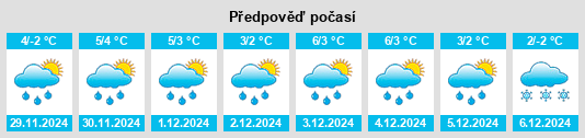 Výhled počasí pro místo Kristinehamn na Slunečno.cz