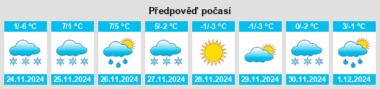 Výhled počasí pro místo Dalarna na Slunečno.cz