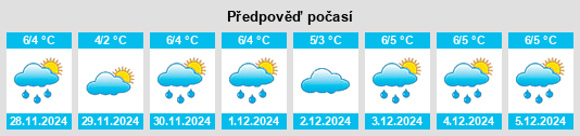 Výhled počasí pro místo Diseröd na Slunečno.cz