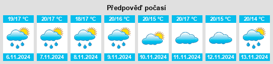 Výhled počasí pro místo Vilar do Pinheiro na Slunečno.cz