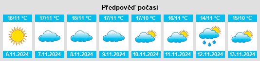 Výhled počasí pro místo Unhais da Serra na Slunečno.cz