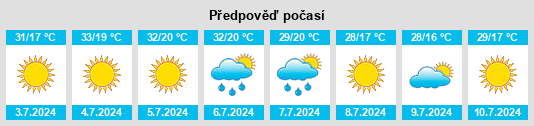 Výhled počasí pro místo Torre na Slunečno.cz