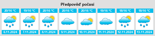 Výhled počasí pro místo Serzedelo na Slunečno.cz