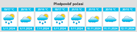 Výhled počasí pro místo Seixos na Slunečno.cz