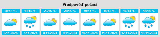 Výhled počasí pro místo Seixo na Slunečno.cz