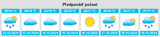 Výhled počasí pro místo Santo Tirso na Slunečno.cz