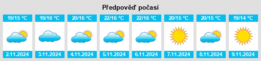 Výhled počasí pro místo Atouguia na Slunečno.cz