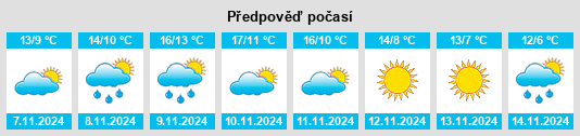 Výhled počasí pro místo Gemeente Zundert na Slunečno.cz