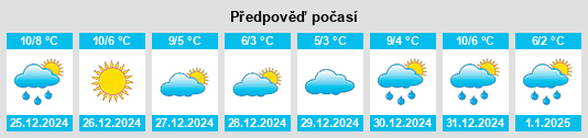 Výhled počasí pro místo Gemeente Zandvoort na Slunečno.cz