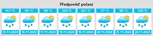 Výhled počasí pro místo Olst na Slunečno.cz