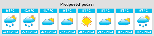 Výhled počasí pro místo Noordwijkerhout na Slunečno.cz