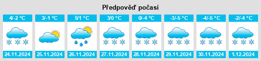 Výhled počasí pro místo Boroví na Slunečno.cz