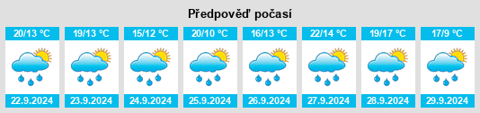 Výhled počasí pro místo Zell am Ziller na Slunečno.cz