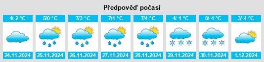 Výhled počasí pro místo Wilhelmsburg na Slunečno.cz