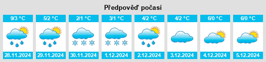 Výhled počasí pro místo Wiesfleck na Slunečno.cz