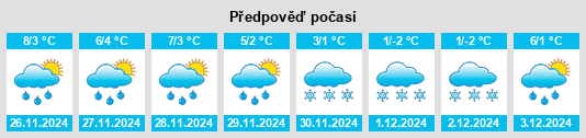 Výhled počasí pro místo Walpersbach na Slunečno.cz