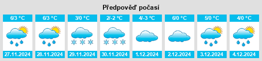 Výhled počasí pro místo Vorarlberg na Slunečno.cz