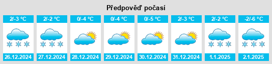 Výhled počasí pro místo Voitsberg na Slunečno.cz