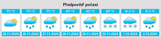 Výhled počasí pro místo Sankt Veit an der Gölsen na Slunečno.cz