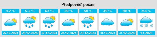 Výhled počasí pro místo Röns na Slunečno.cz