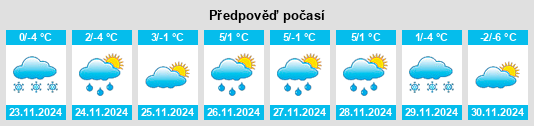 Výhled počasí pro místo Pölla na Slunečno.cz