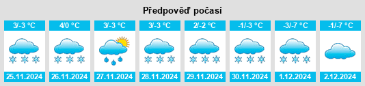 Výhled počasí pro místo Mönichkirchen na Slunečno.cz