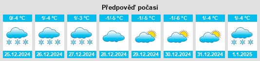 Výhled počasí pro místo Mitterbach am Erlaufsee na Slunečno.cz