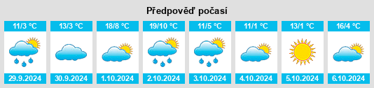 Výhled počasí pro místo Mautern in Steiermark na Slunečno.cz