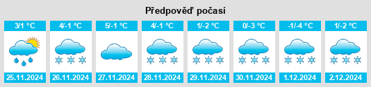 Výhled počasí pro místo Krimml na Slunečno.cz