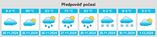 Výhled počasí pro místo Hollenstein an der Ybbs na Slunečno.cz