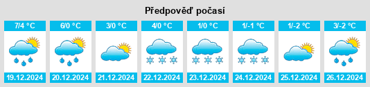 Výhled počasí pro místo Gumpoldskirchen na Slunečno.cz