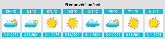 Výhled počasí pro místo Großklein na Slunečno.cz