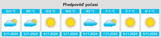 Výhled počasí pro místo Greisdorf na Slunečno.cz