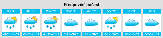 Výhled počasí pro místo Lipka (Bartoušov) na Slunečno.cz