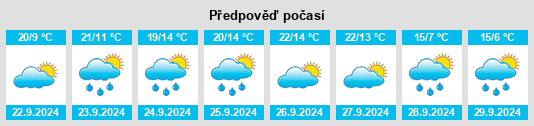 Výhled počasí pro místo Frannach na Slunečno.cz