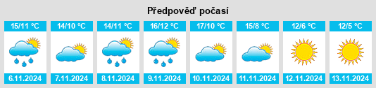 Výhled počasí pro místo Frameries na Slunečno.cz