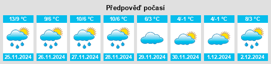 Výhled počasí pro místo Brugelette na Slunečno.cz