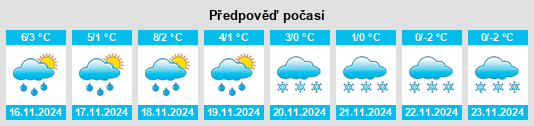 Výhled počasí pro místo Zeulenroda na Slunečno.cz